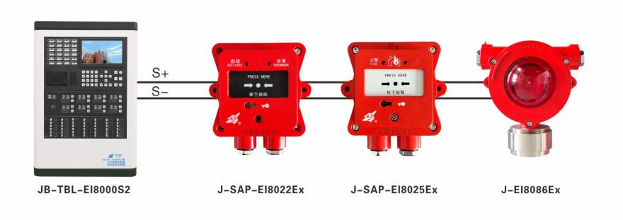 工业防爆消防按钮、声光接线图