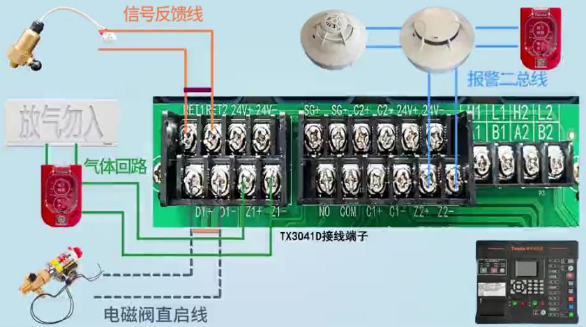 JB-QB-TX3041D气体灭火控制器接线图