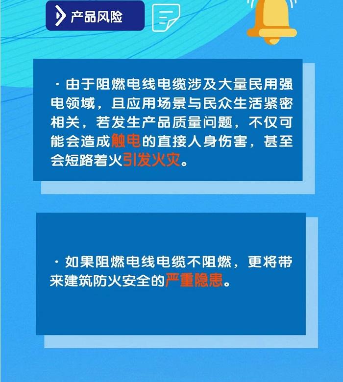 一图读懂阻燃电线电缆实施CCC认证