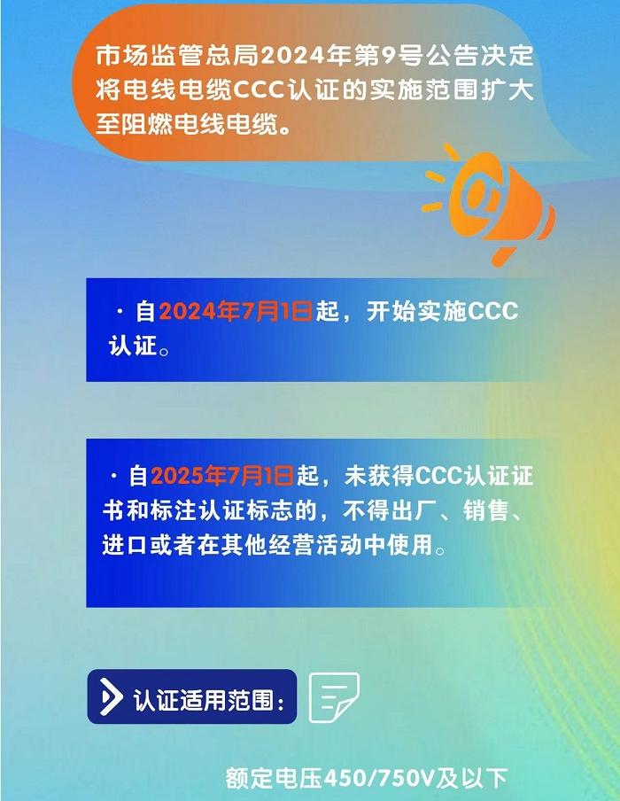 一图读懂阻燃电线电缆实施CCC认证