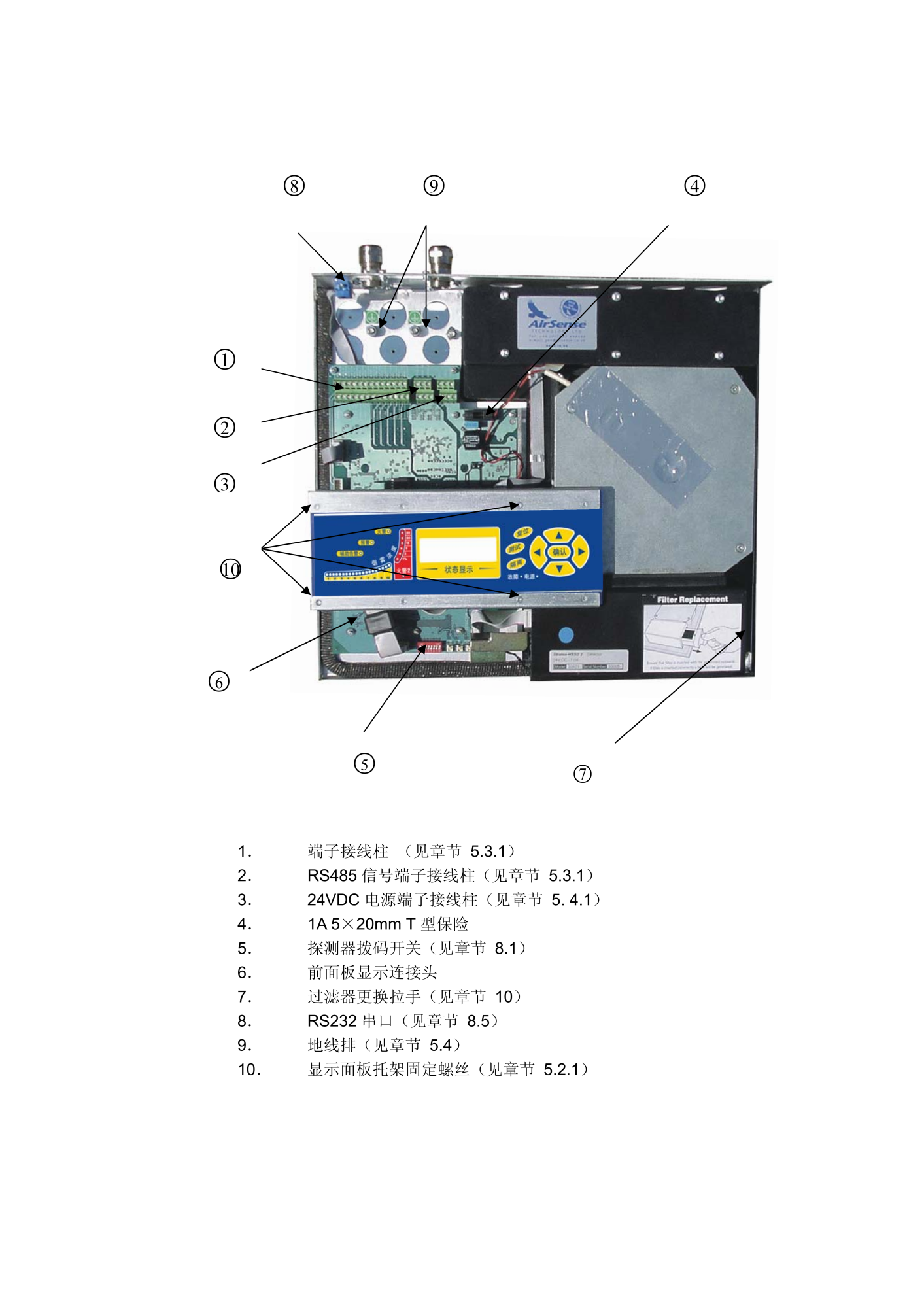 HSSD2(30696)吸气式感烟火灾探测器-液晶显示面板