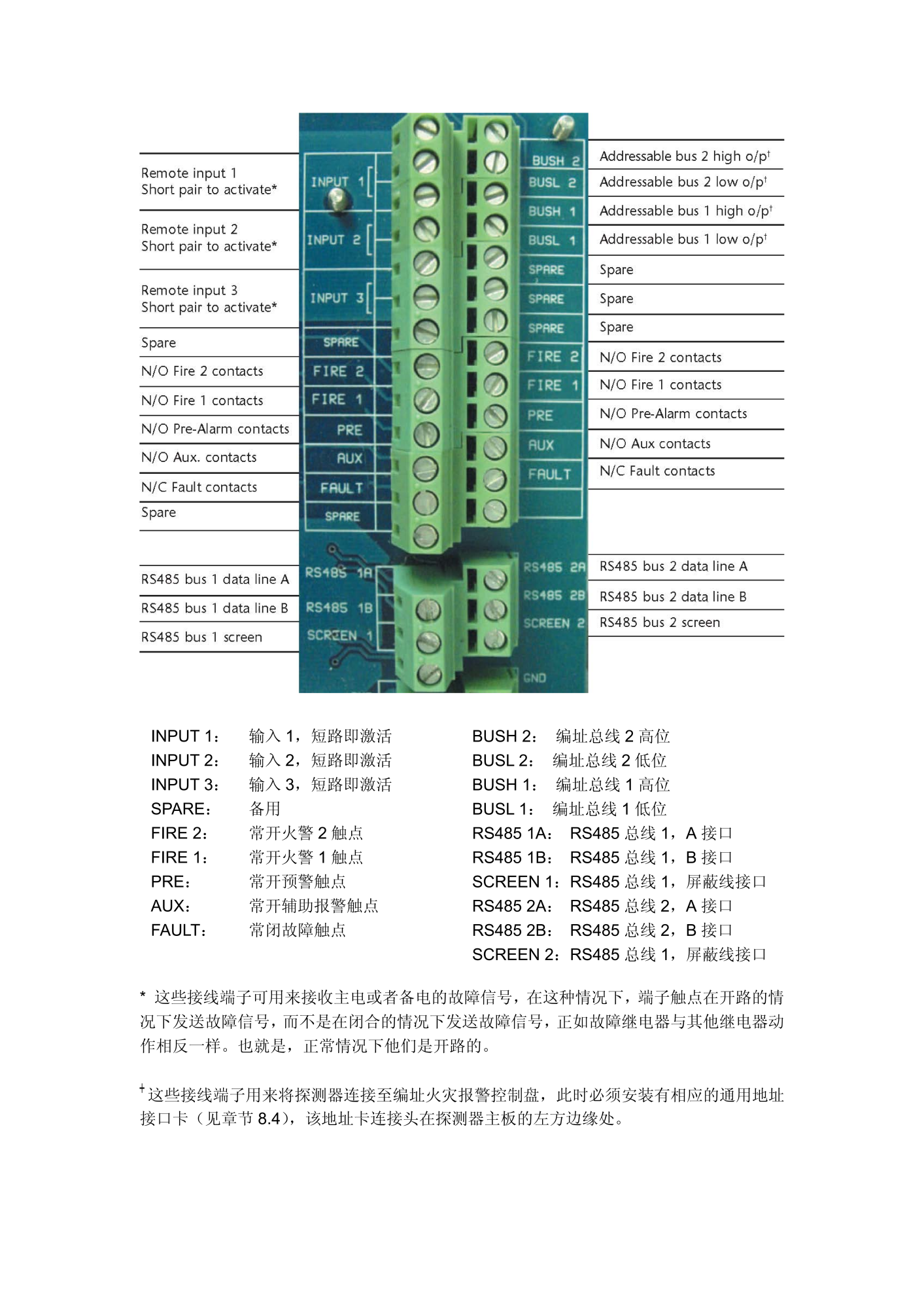 HSSD2(30697)吸气式感烟火灾探测器-主板