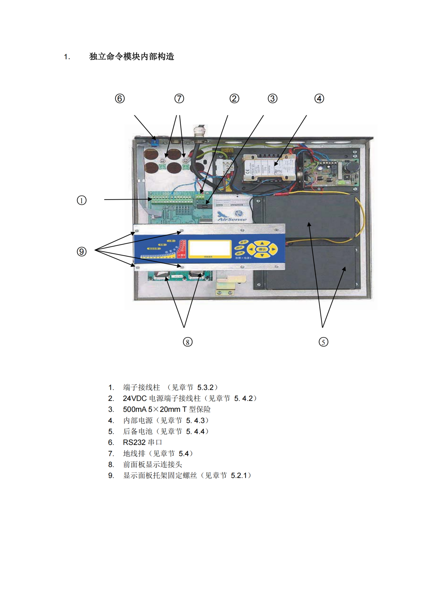 AirSense爱森司StratosCommandModule命令模块