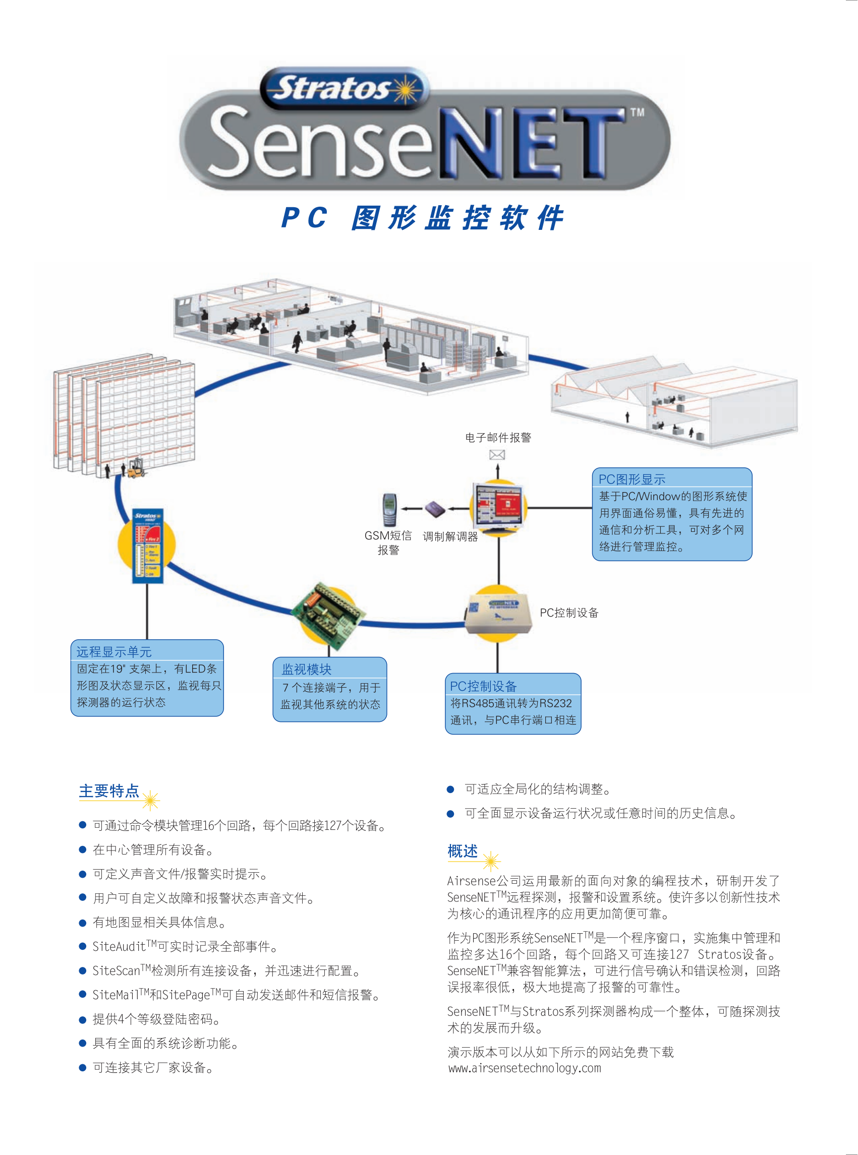 AirSense爱森司StratosCommandModule命令模块