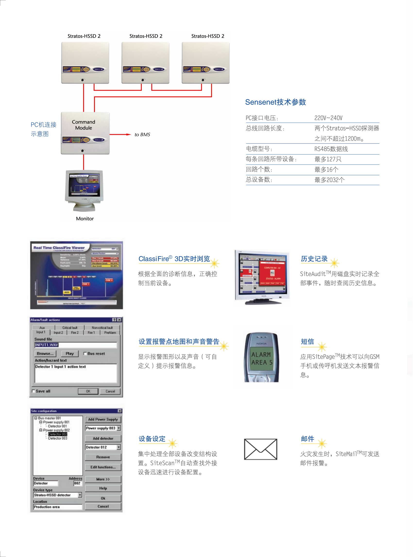 AirSense爱森司StratosCommandModule命令模块