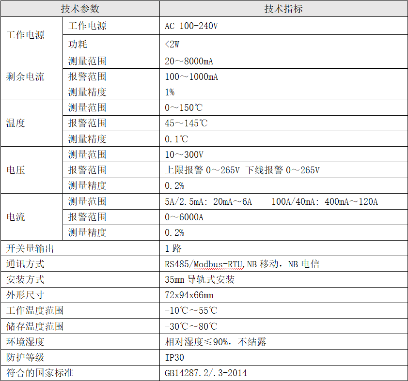 MSK-D-AQ智慧安全用电监测装置