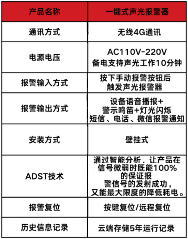 MSK-A-YJ一键声光报警器