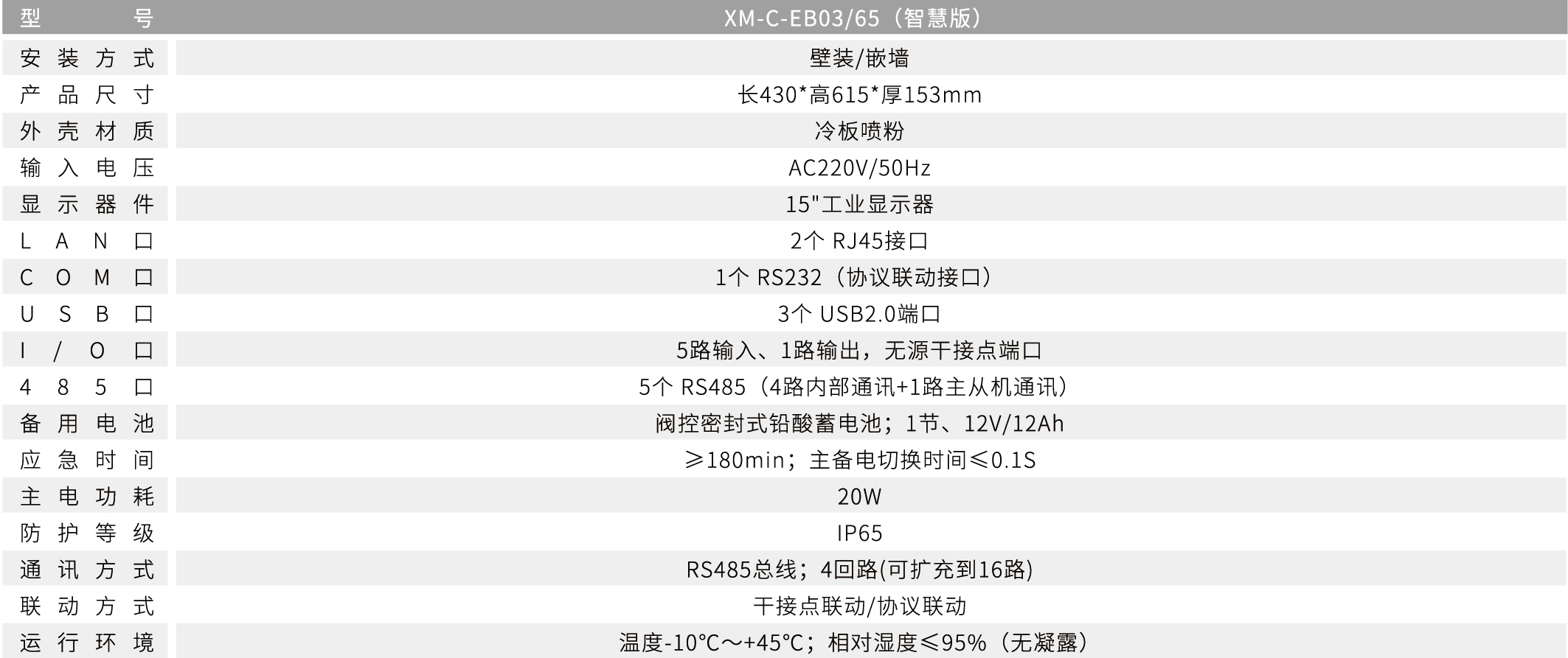 XM-C-EB03/65应急照明控制器（壁挂式）