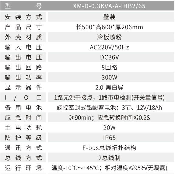 技术参数