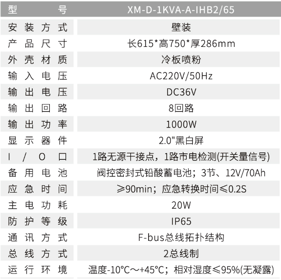 技术参数