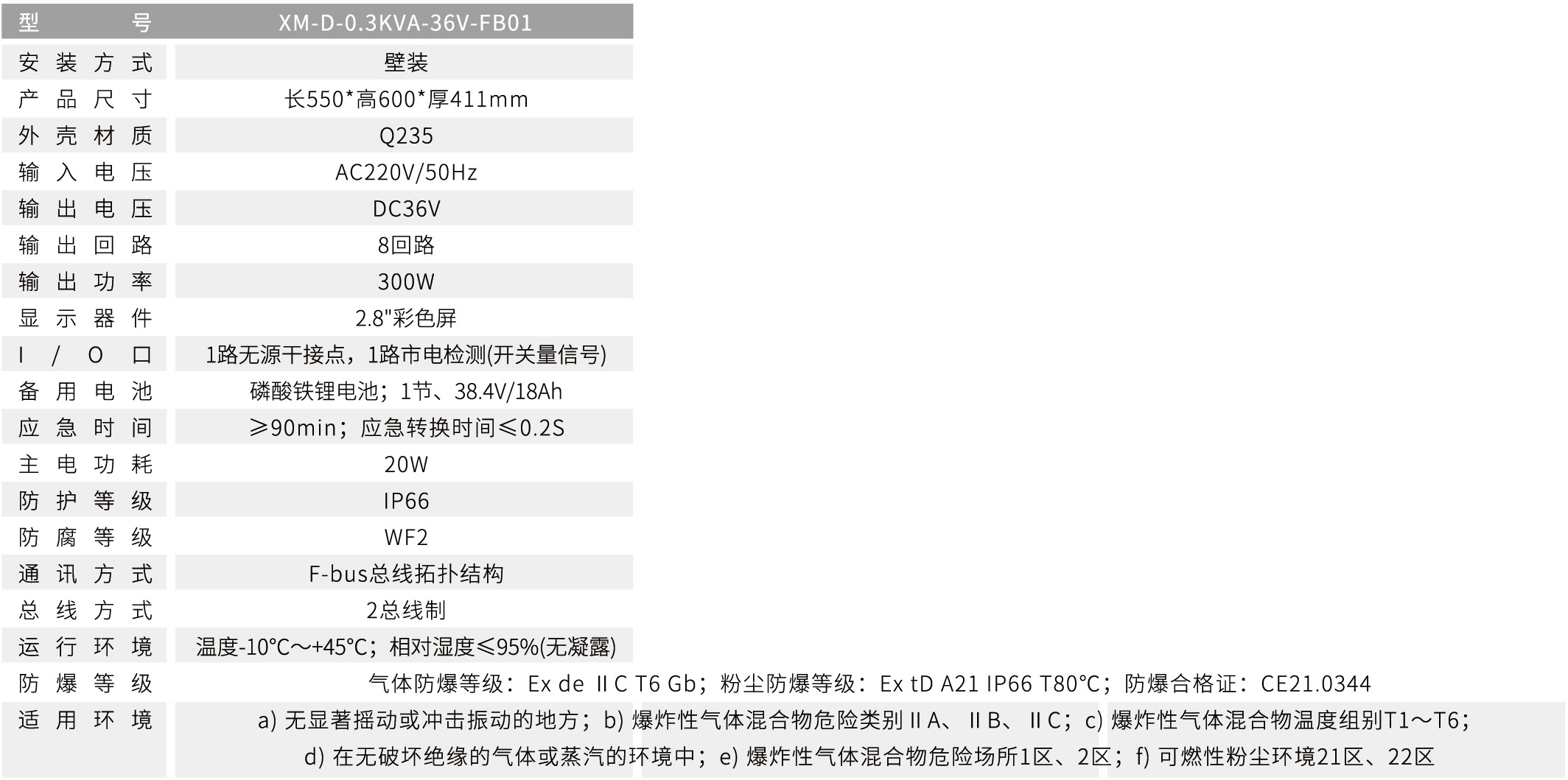 XM-D-0.3KVA-36V-FB01防爆型应急照明集中电源