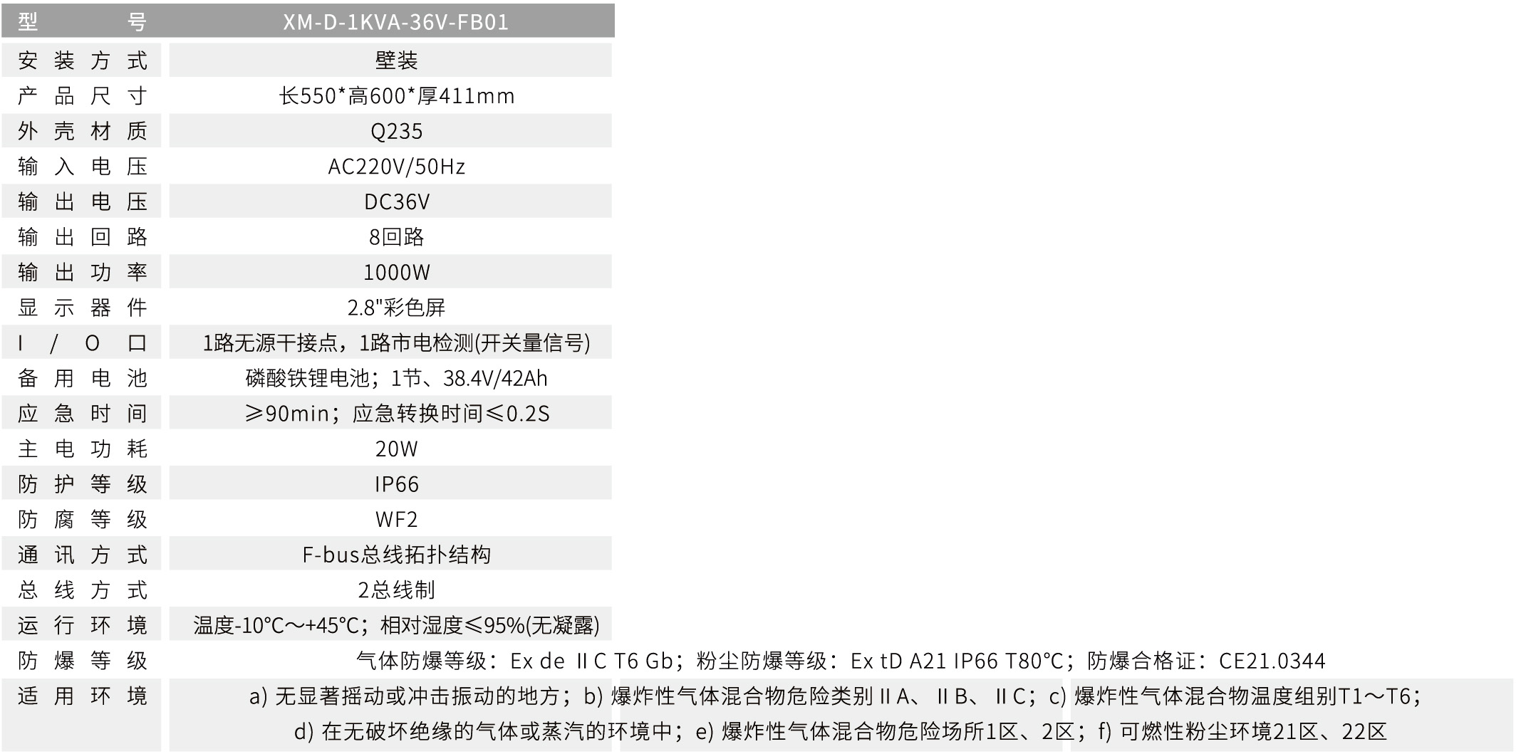 XM-D-1KVA-36V-FB01防爆型应急照明集中电源