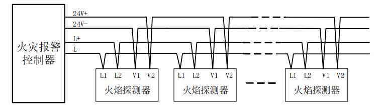 JTG-U-JBF4386C-IR2U-Ex点型红紫外复合火焰探测器接线说明