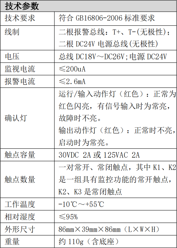 RM501A 型输入/输出模块