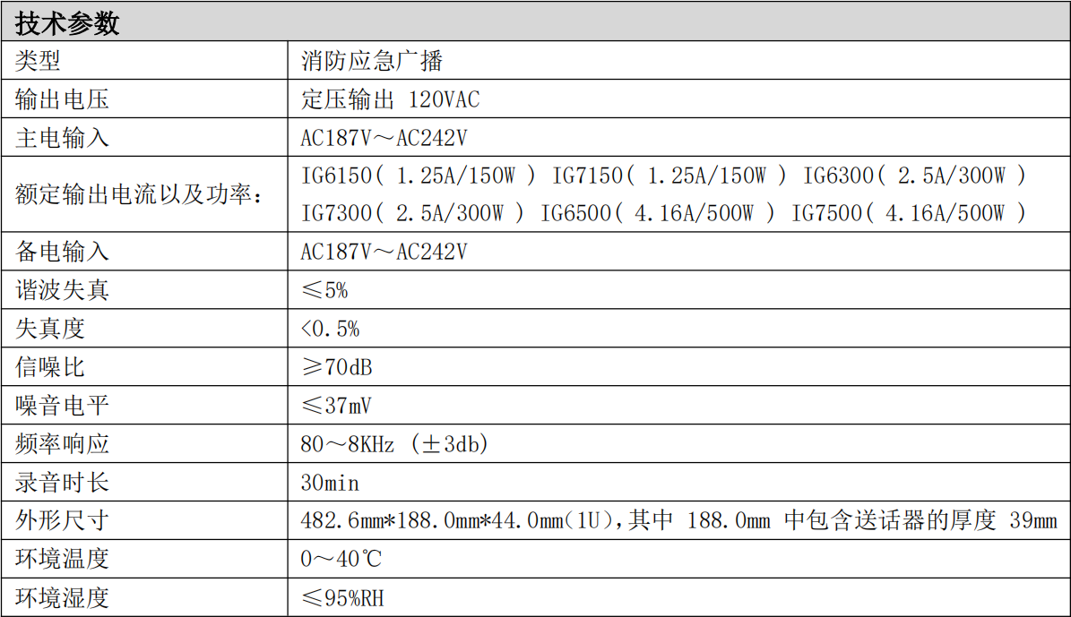 消防应急广播系统