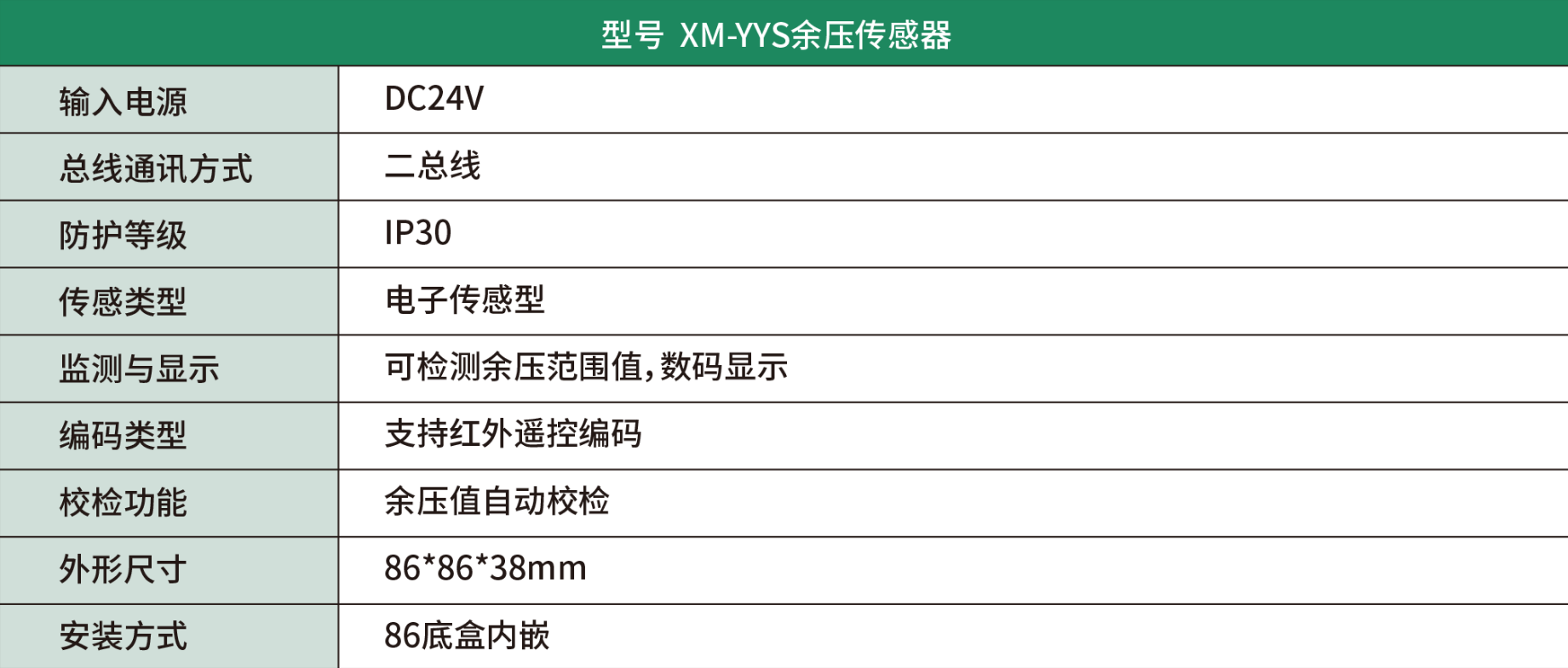 XM-YYS余压传感器技术参数