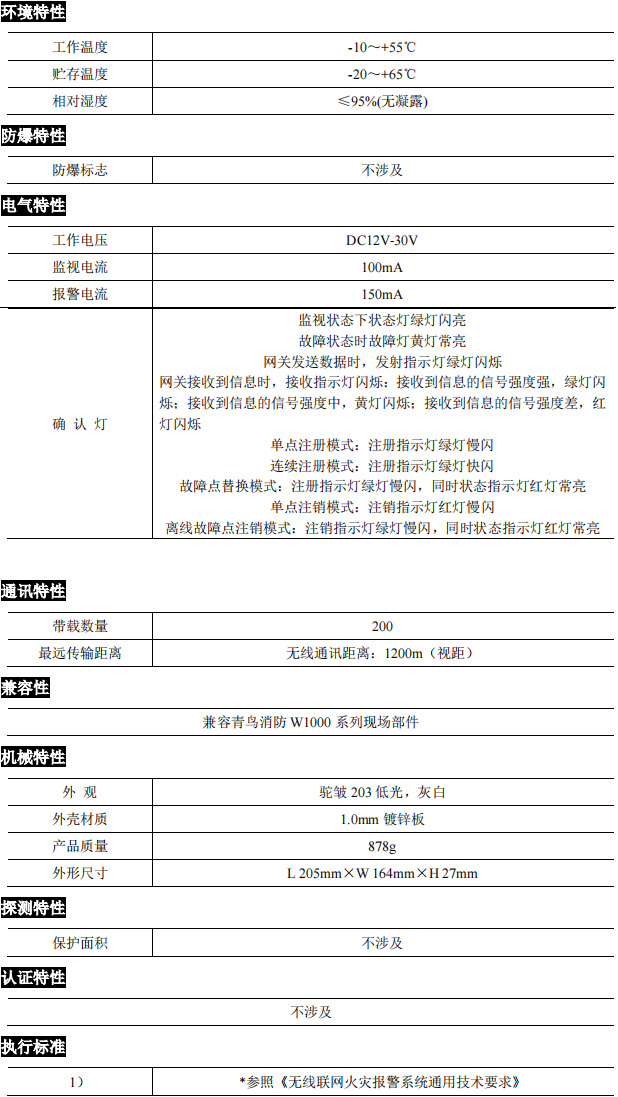 JBF-WG102/JBF-WG102-4G室内型无线网关