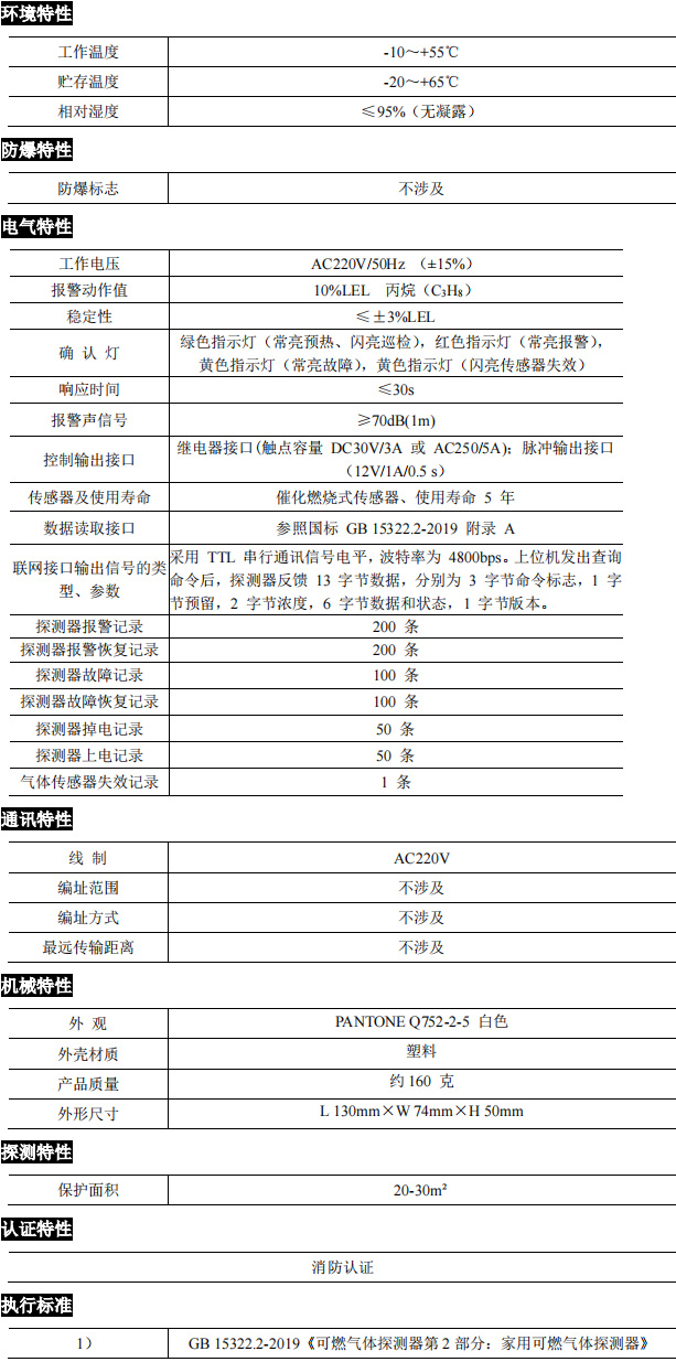 JY-JBF-VS52家用可燃气体探测器