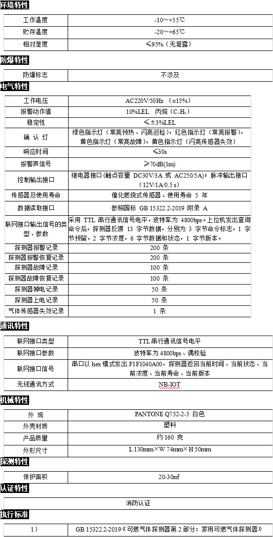 JY-JBF-VS52N家用可燃气体探测器