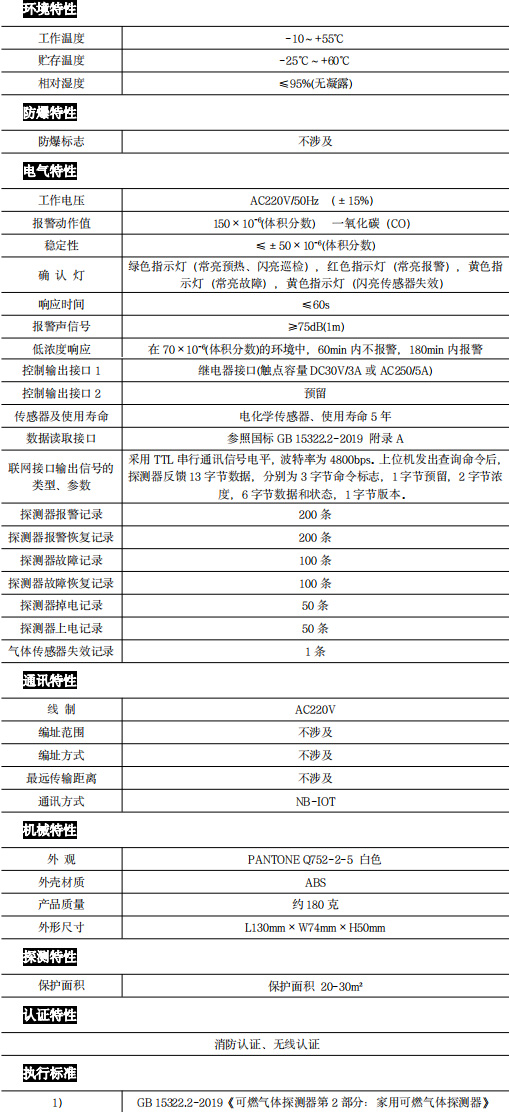 JM-JBF-VS50N家用可燃气体探测器