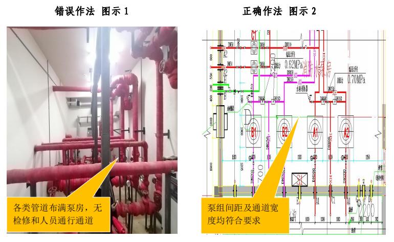 消防水泵房没有检修通道