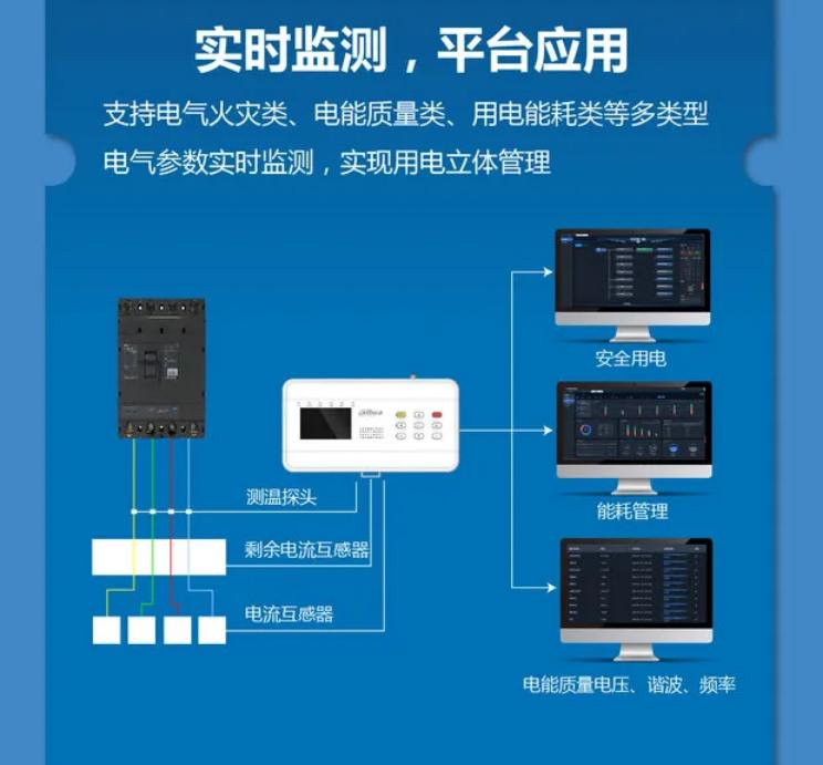 大华消防智慧用电监测主机断路器实时监测，平台应用