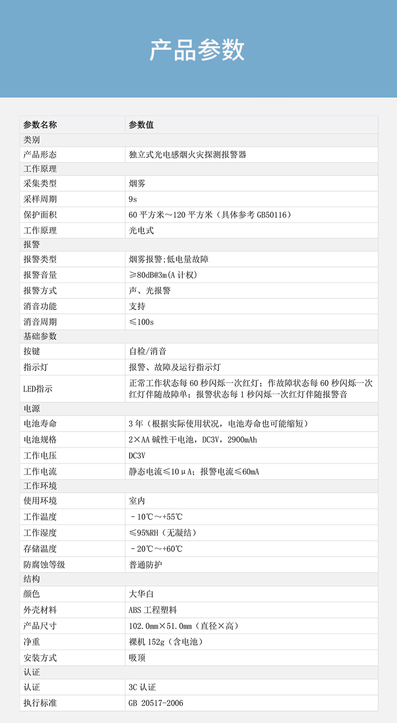 S1D纯独立式感烟火灾探测报警器技术参数