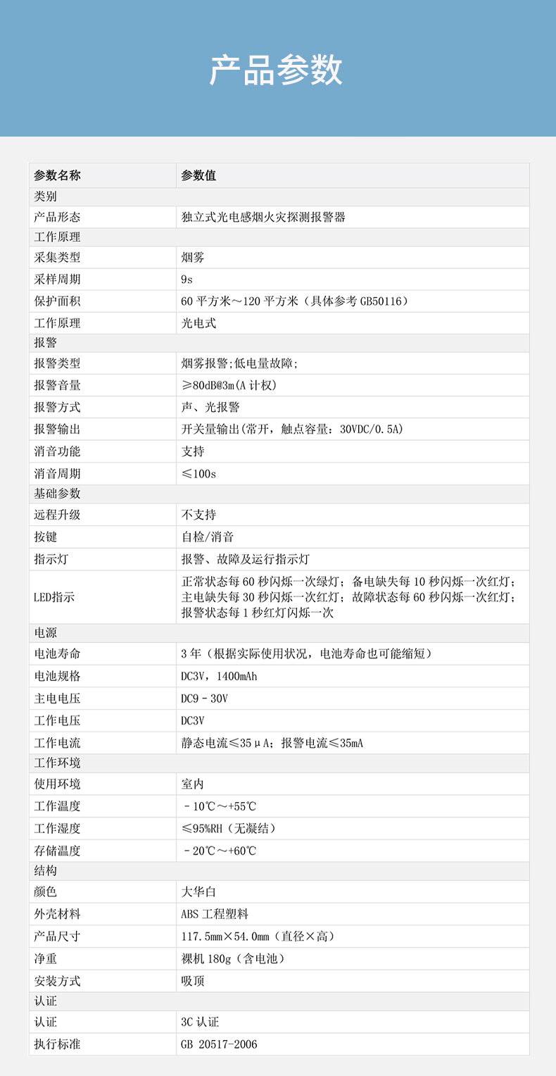 DH-HY-SA20A-B独立式感烟火灾探测报警器产品参数