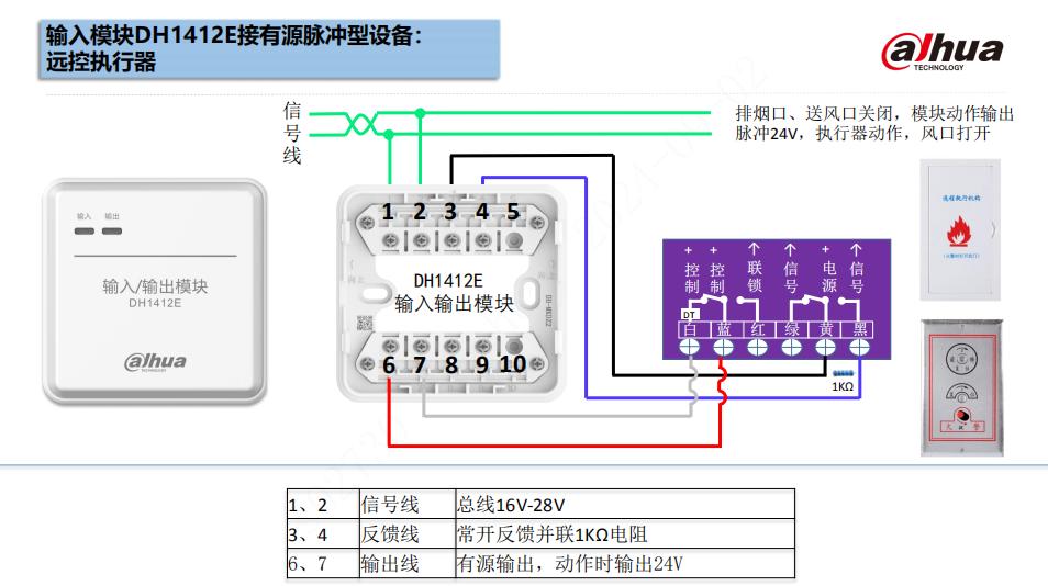 DH1412E输入输出模块实物接线图