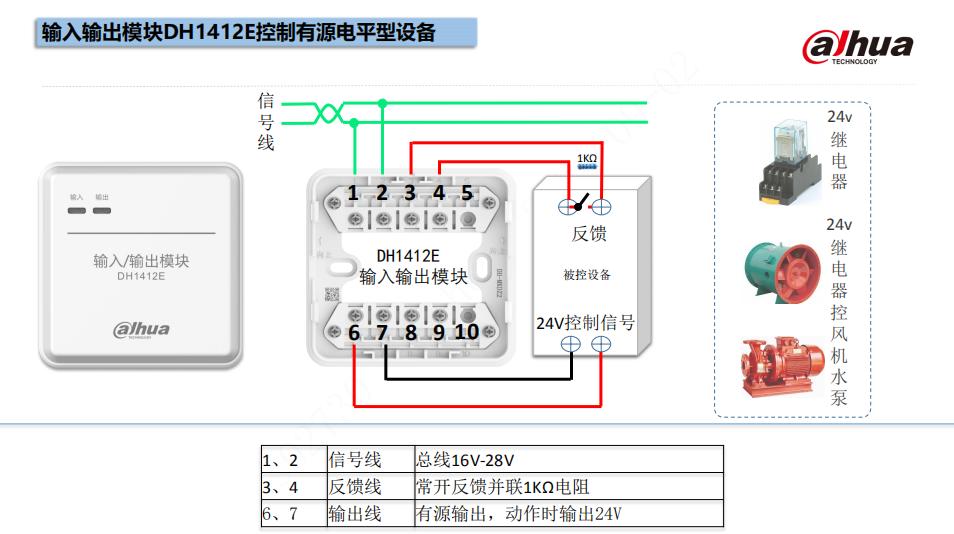 DH1412E输入输出模块实物接线图