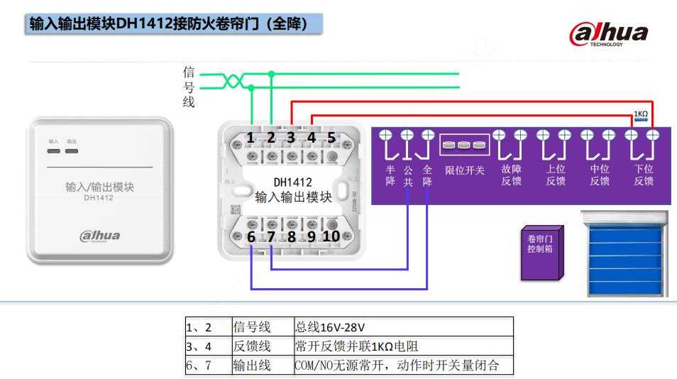 DH1412输入输出模块实物接线图