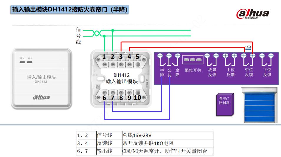 DH1412输入输出模块实物接线图