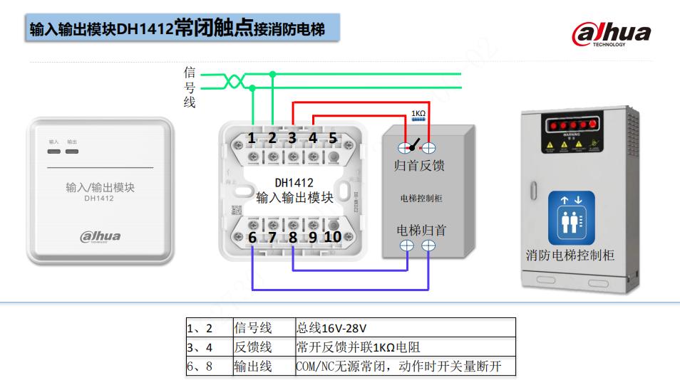 DH1412输入输出模块实物接线图