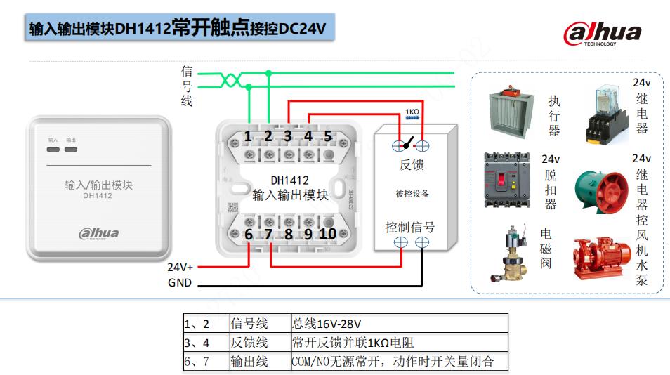 DH1412输入输出模块实物接线图