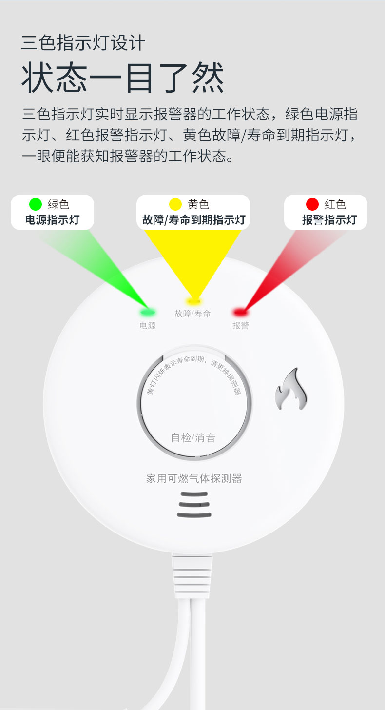 JT-LZ-3952/JT-LZ-3957家用可燃气体探测器指示灯