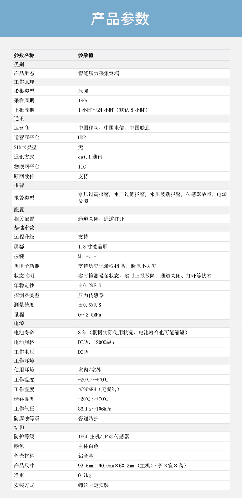 DH-HY-WSM20GB-P一体式智能压力采集终端技术参数