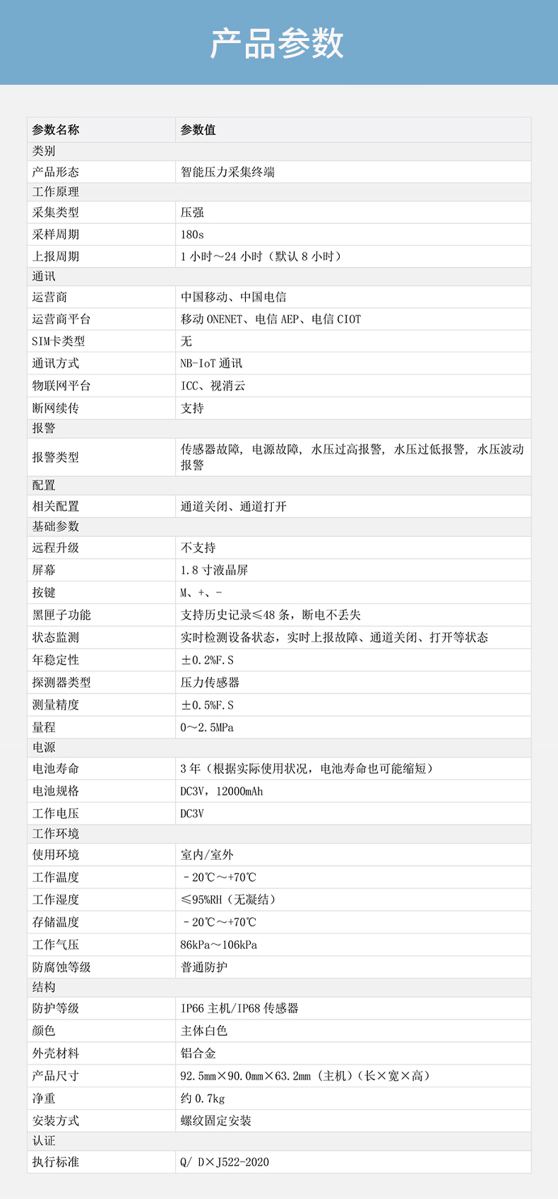 DH-HY-WSM20NB-P一体式智能压力采集终端技术参数