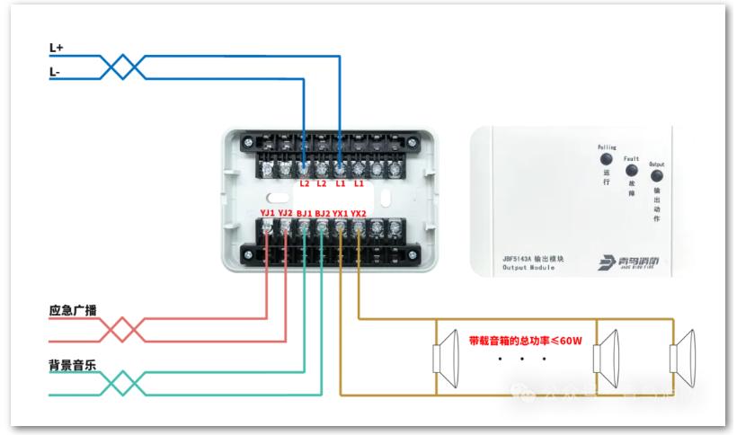 JBF5143A、JBF5143C输出模块接线图