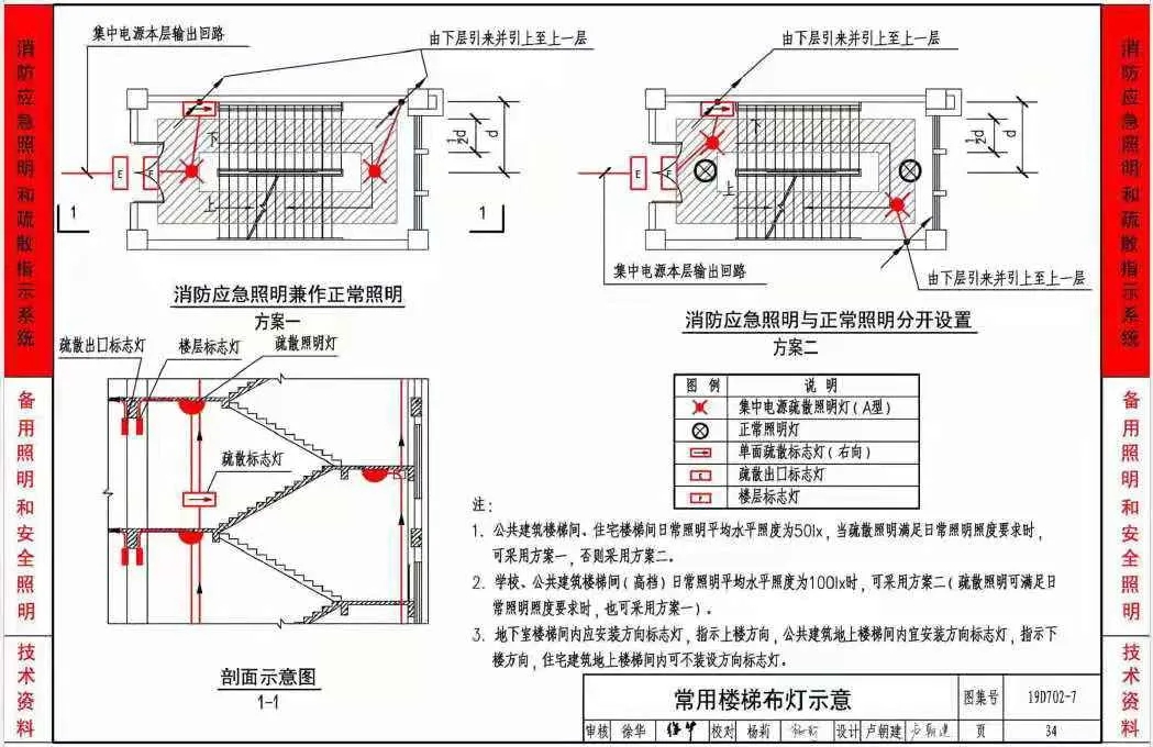 《應(yīng)急照明設(shè)計與安裝》19D702-7圖集