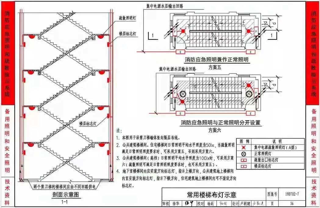 《应急照明设计与安装》19D702-7图集