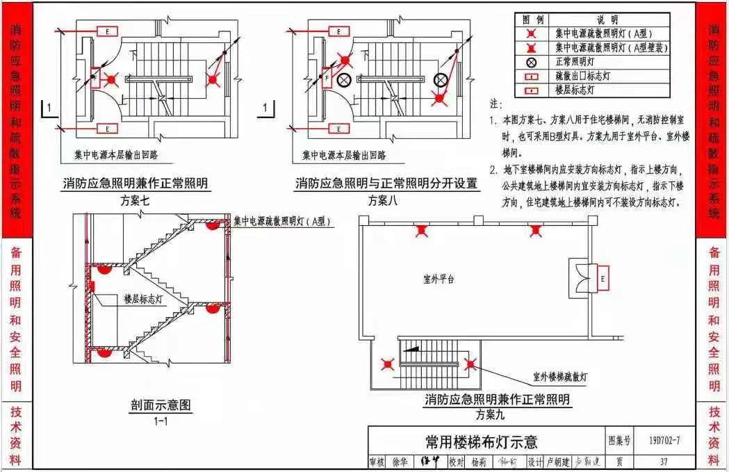 《应急照明设计与安装》19D702-7图集