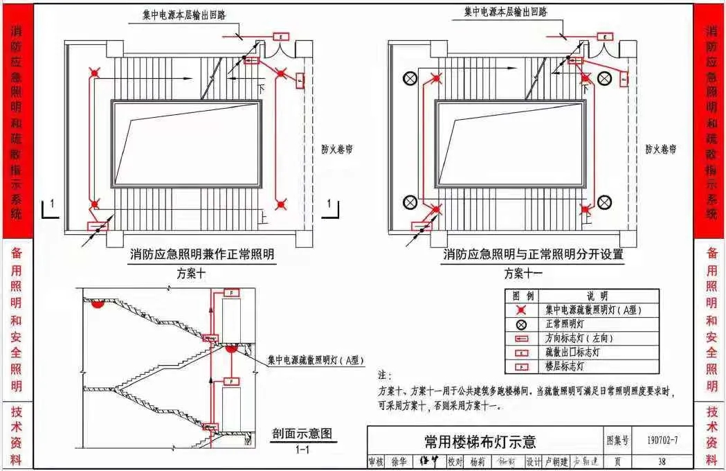 《应急照明设计与安装》19D702-7图集