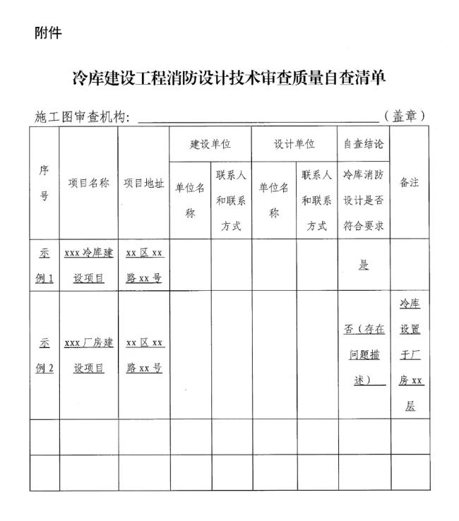 冷库建设工程消防设计技术审查质量自查清单