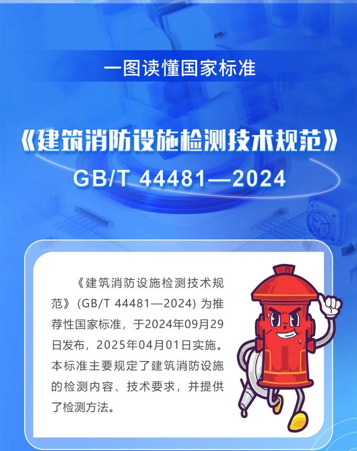 一图读懂GB/T 44481-2024《建筑消防设施检测技术规范》