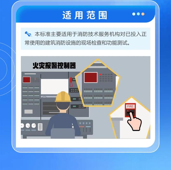 GB/T 44481-2024《建筑消防设施检测技术规范》适用范围