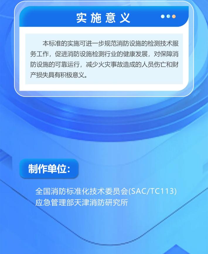 GB/T 44481-2024《建筑消防设施检测技术规范》实施意义