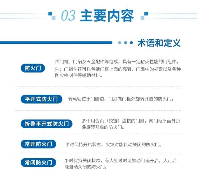 一图读懂国家标准GB12955-2024《防火门》