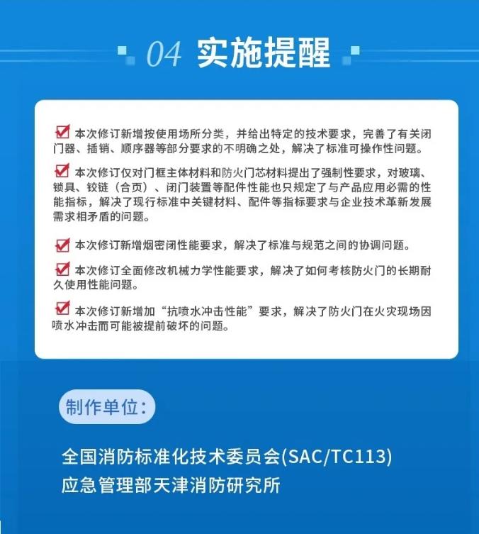 一图读懂国家标准GB12955-2024《防火门》