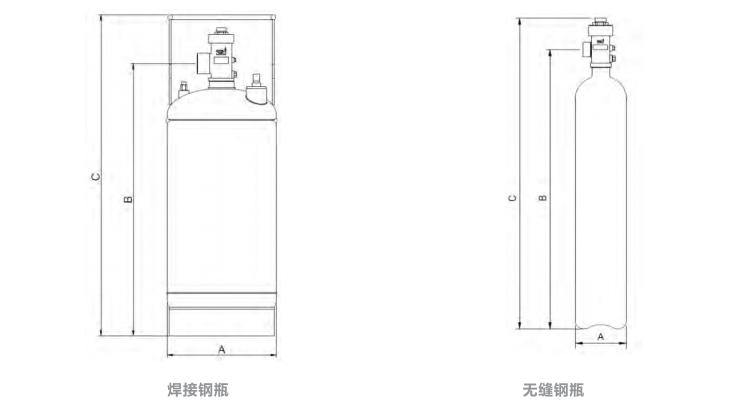 Xrex 1230 全氟己酮气体灭火系统灭火剂钢瓶规格