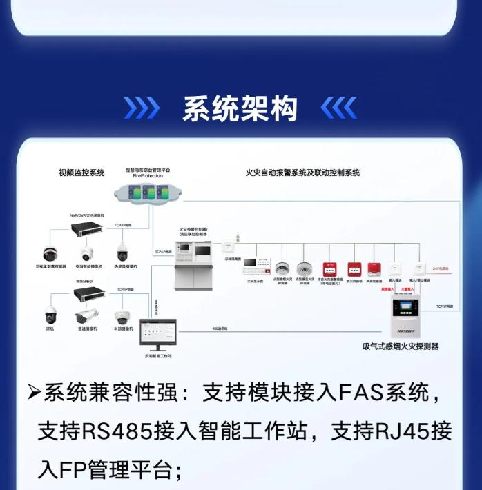 海康消防吸气式感烟探测器系统架构